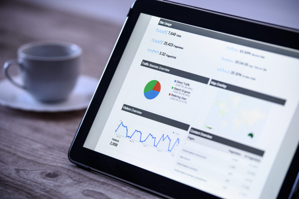 google analytics dashboard klicks